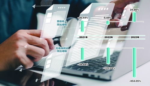 超越科技連續(xù)三年業(yè)績下滑再收監(jiān)管問詢函，技術轉讓業(yè)務引關注